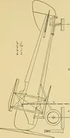 An illustration from Airplane design and construction (1919)