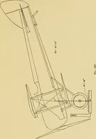 An illustration from Airplane design and construction (1919)