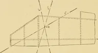 An illustration from Airplane design and construction (1919)