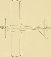 An illustration from Airplane design and construction (1919)