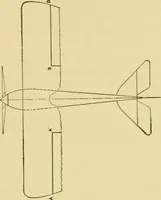 An illustration from Airplane design and construction (1919)