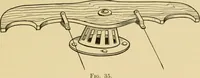 Picture 23 of 168 from Airplane design and construction (1919), leaf 50