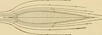 An illustration from Airplane design and construction (1919)