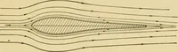 An illustration from Airplane design and construction (1919)