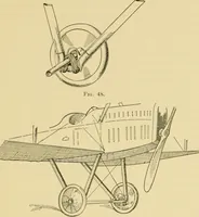 An illustration from Airplane design and construction (1919)