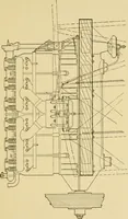 An illustration from Airplane design and construction (1919)