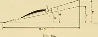 An illustration from Airplane design and construction (1919)