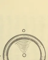 An illustration from Airplane design and construction (1919)