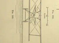 An illustration from Airplane design and construction (1919)