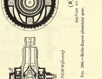 Picture 6 of 6 from The airplane engine (1922), leaf 399