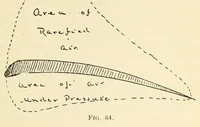 Picture 13 of 17 from Air service handbook (1918), leaf 153