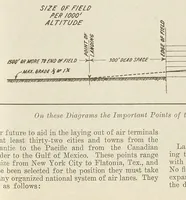 Picture 6 of 8 from Air service journal (1917), leaf 345