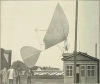 Picture 45 of 205 from Airships past and present, together with chapters on the use of balloons in connection with meteorology, photography and the carrier pigeon (1908), leaf 113