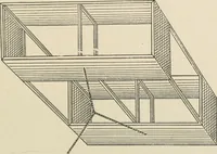 An illustration from Airships past and present, together with chapters on the use of balloons in connection with meteorology, photography and the carrier pigeon (1908)