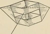 An illustration from Airships past and present, together with chapters on the use of balloons in connection with meteorology, photography and the carrier pigeon (1908)