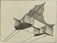 An illustration from Airships past and present, together with chapters on the use of balloons in connection with meteorology, photography and the carrier pigeon (1908)