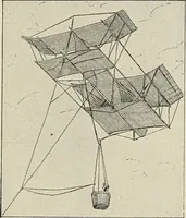 An illustration from Airships past and present, together with chapters on the use of balloons in connection with meteorology, photography and the carrier pigeon (1908)