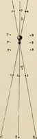 An illustration from Airships past and present, together with chapters on the use of balloons in connection with meteorology, photography and the carrier pigeon (1908)