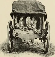 An illustration from Airships past and present, together with chapters on the use of balloons in connection with meteorology, photography and the carrier pigeon (1908)