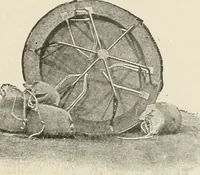 Picture 108 of 205 from Airships past and present, together with chapters on the use of balloons in connection with meteorology, photography and the carrier pigeon (1908), leaf 204