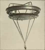 An illustration from Airships past and present, together with chapters on the use of balloons in connection with meteorology, photography and the carrier pigeon (1908)