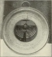 An illustration from Airships past and present, together with chapters on the use of balloons in connection with meteorology, photography and the carrier pigeon (1908)