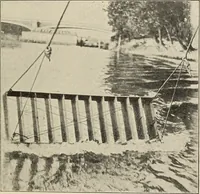 An illustration from Airships past and present, together with chapters on the use of balloons in connection with meteorology, photography and the carrier pigeon (1908)