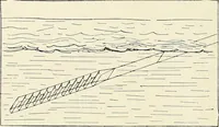 An illustration from Airships past and present, together with chapters on the use of balloons in connection with meteorology, photography and the carrier pigeon (1908)