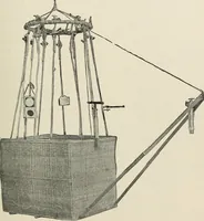 Picture 143 of 205 from Airships past and present, together with chapters on the use of balloons in connection with meteorology, photography and the carrier pigeon (1908), leaf 268