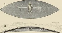 An illustration from Airships past and present, together with chapters on the use of balloons in connection with meteorology, photography and the carrier pigeon (1908)
