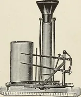 An illustration from Airships past and present, together with chapters on the use of balloons in connection with meteorology, photography and the carrier pigeon (1908)