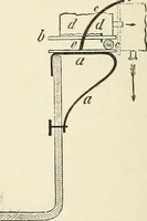 An illustration from Airships past and present, together with chapters on the use of balloons in connection with meteorology, photography and the carrier pigeon (1908)