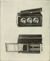 An illustration from Airships past and present, together with chapters on the use of balloons in connection with meteorology, photography and the carrier pigeon (1908)