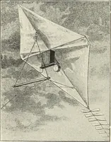An illustration from Airships past and present, together with chapters on the use of balloons in connection with meteorology, photography and the carrier pigeon (1908)