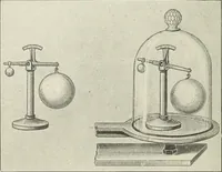 Picture 14 of 205 from Airships past and present, together with chapters on the use of balloons in connection with meteorology, photography and the carrier pigeon (1908), leaf 49