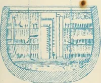 An illustration from The alabaster sarcophagus of Oimeneptah I., king of Egypt : now in Sir John Soane's Museum, Lincoln's Inn Fields (1864)