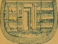 An illustration from The alabaster sarcophagus of Oimeneptah I., King of Egypt : now in Sir John Soane's Museum, Lincoln's Inn Fields (1864)