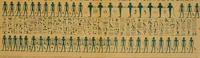 An illustration from The alabaster sarcophagus of Oimeneptah I., King of Egypt : now in Sir John Soane's Museum, Lincoln's Inn Fields (1864)