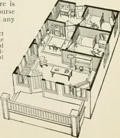 An illustration from Aladdin homes : "built in a day" Catalog no. 29 (1917)