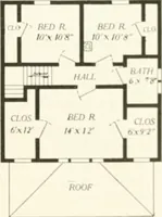 An illustration from Aladdin homes : "built in a day" Catalog no. 29 (1917)