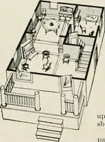 Picture 67 of 270 from Aladdin homes : "built in a day" Catalog no. 29 (1917), leaf 37