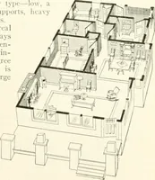 Picture 145 of 270 from Aladdin homes : "built in a day" Catalog no. 29 (1917), leaf 74