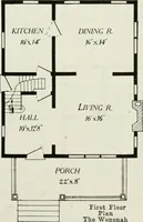 An illustration from Aladdin homes : "built in a day" Catalog no. 29 (1917)