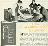 An illustration from Aladdin homes : "built in a day". (1920)