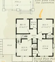 An illustration from Aladdin homes : "built in a day". (1920)