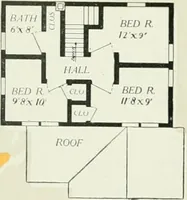 An illustration from Aladdin homes : "built in a day". (1920)