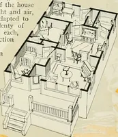 Picture 119 of 210 from Aladdin homes : "built in a day". (1920), leaf 69