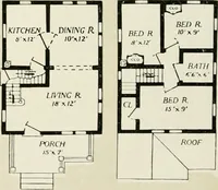An illustration from Aladdin homes : "built in a day". (1920)