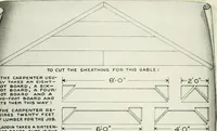 Picture 6 of 210 from Aladdin homes : "built in a day". (1920), leaf 9