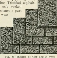 An illustration from Aladdin Manual of construction : containing practical methods covering every step necessary in the erection of Aladdin houses, barns, garages, etc. / prepared and illustrated by David S. Betcone (1918)